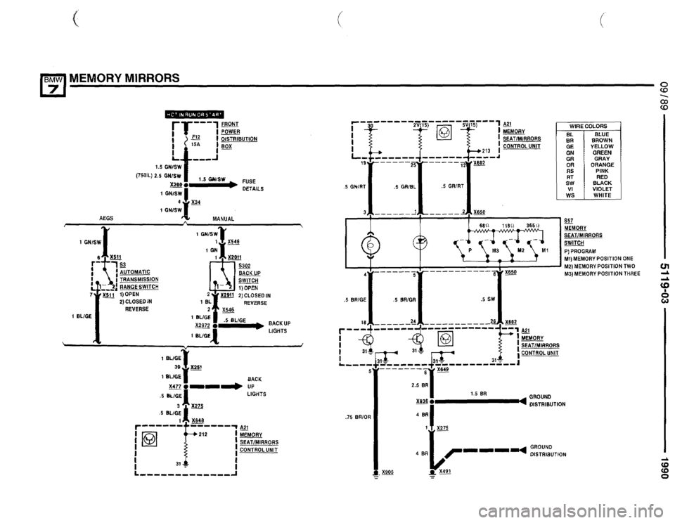 BMW 735i 1990 E32 Electrical Troubleshooting Manual BMW 735i 1990 E32 Electrical Troubleshooting Manual