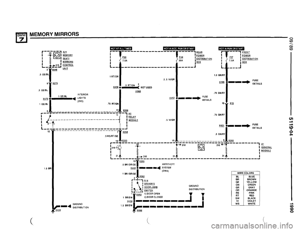 BMW 735i 1990 E32 Electrical Troubleshooting Manual BMW 735i 1990 E32 Electrical Troubleshooting Manual