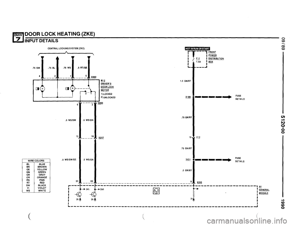 BMW 735i 1990 E32 Electrical Troubleshooting Manual BMW 735i 1990 E32 Electrical Troubleshooting Manual