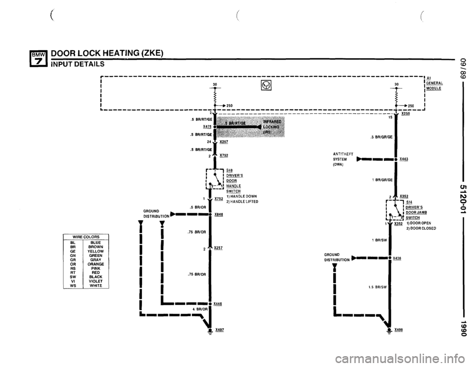 BMW 735i 1990 E32 Electrical Troubleshooting Manual BMW 735i 1990 E32 Electrical Troubleshooting Manual