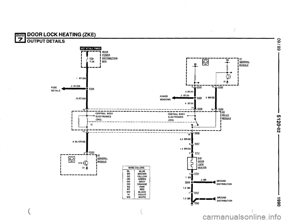 BMW 735i 1990 E32 Electrical Troubleshooting Manual BMW 735i 1990 E32 Electrical Troubleshooting Manual