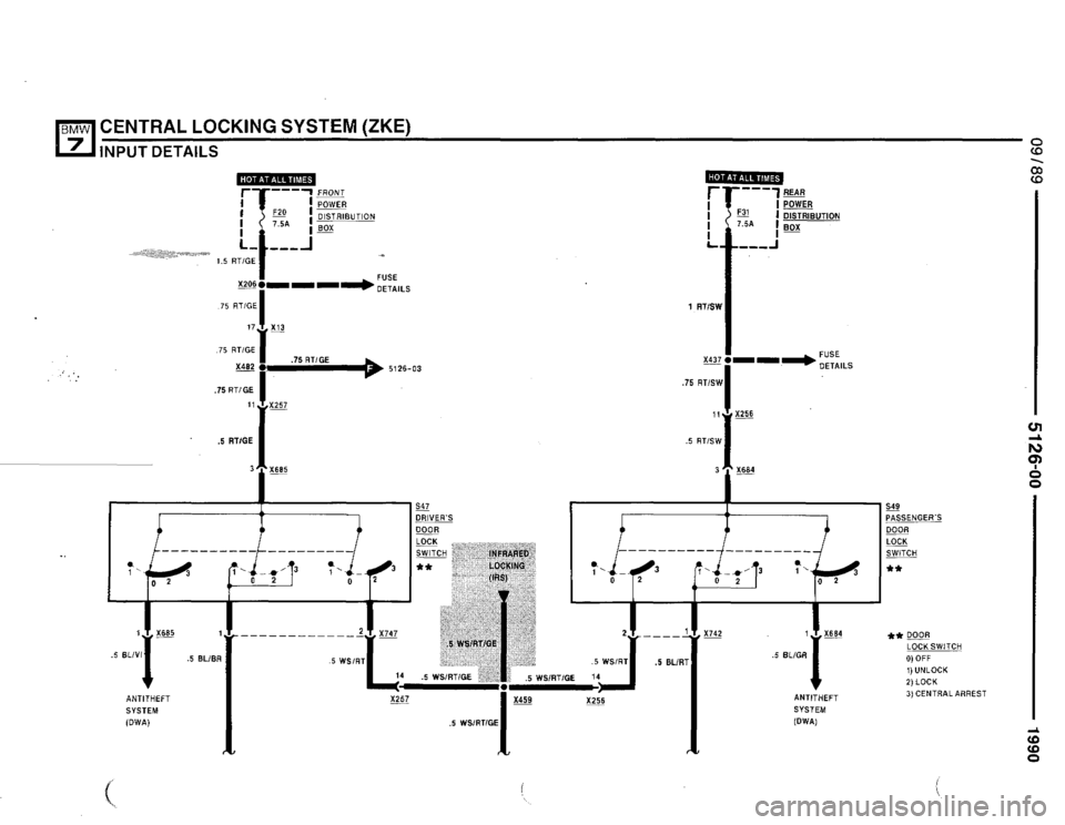 BMW 735i 1990 E32 Electrical Troubleshooting Manual BMW 735i 1990 E32 Electrical Troubleshooting Manual