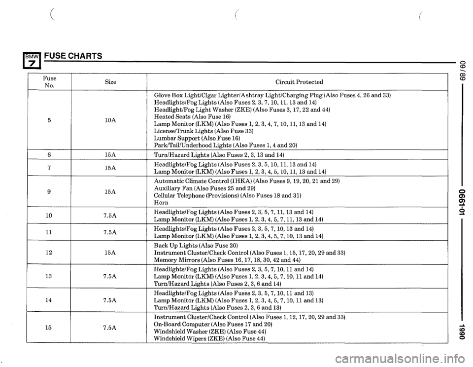 BMW 735i 1990 E32 Electrical Troubleshooting Manual 