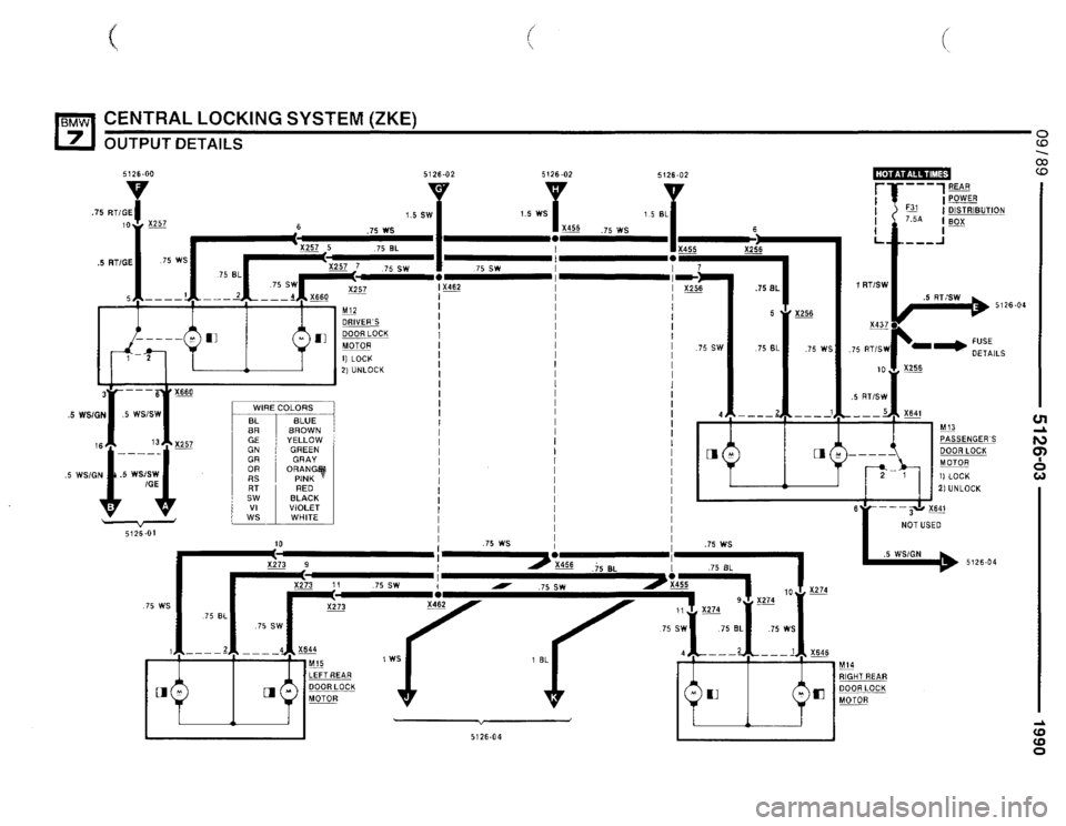 BMW 735i 1990 E32 Electrical Troubleshooting Manual BMW 735i 1990 E32 Electrical Troubleshooting Manual