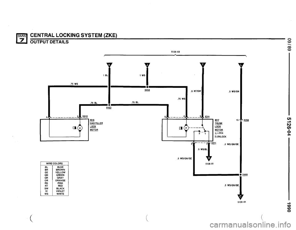 BMW 735i 1990 E32 Electrical Troubleshooting Manual BMW 735i 1990 E32 Electrical Troubleshooting Manual