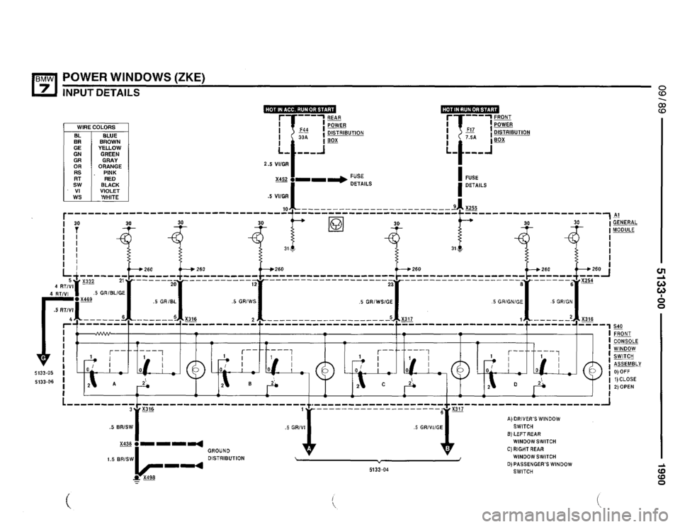 BMW 735i 1990 E32 Electrical Troubleshooting Manual BMW 735i 1990 E32 Electrical Troubleshooting Manual