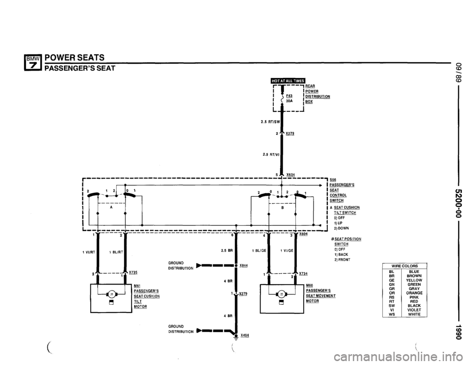 BMW 735i 1990 E32 Electrical Troubleshooting Manual BMW 735i 1990 E32 Electrical Troubleshooting Manual