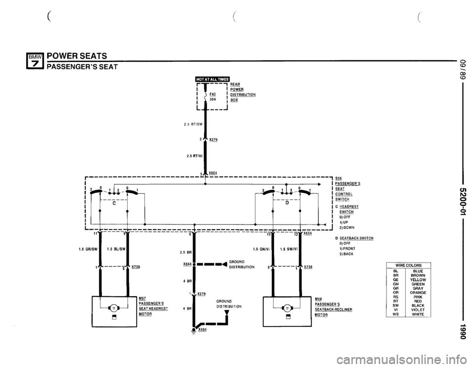 BMW 735i 1990 E32 Electrical Troubleshooting Manual BMW 735i 1990 E32 Electrical Troubleshooting Manual