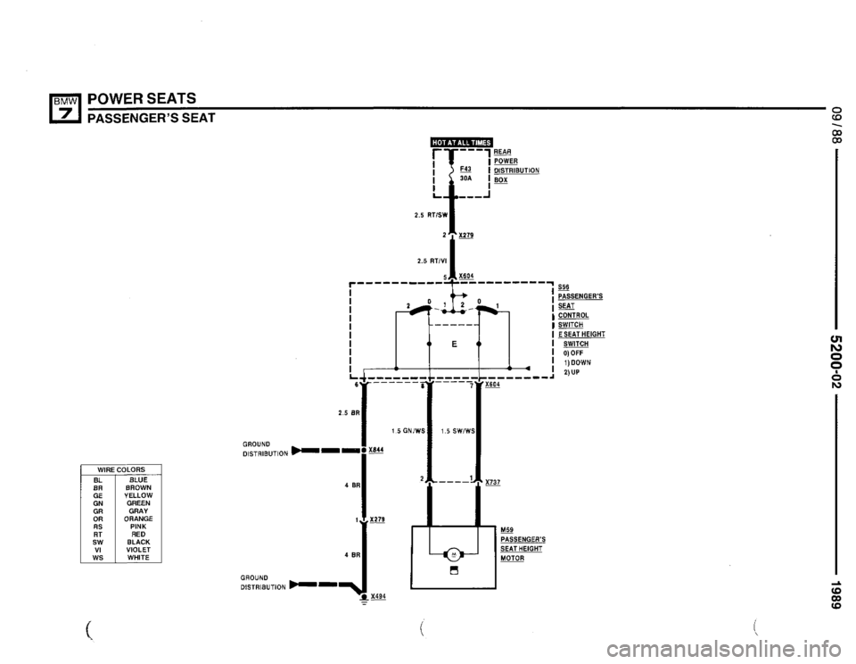 BMW 735i 1990 E32 Electrical Troubleshooting Manual BMW 735i 1990 E32 Electrical Troubleshooting Manual