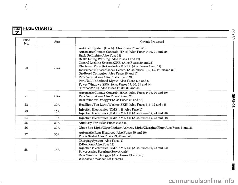 BMW 735i 1990 E32 Electrical Troubleshooting Manual 