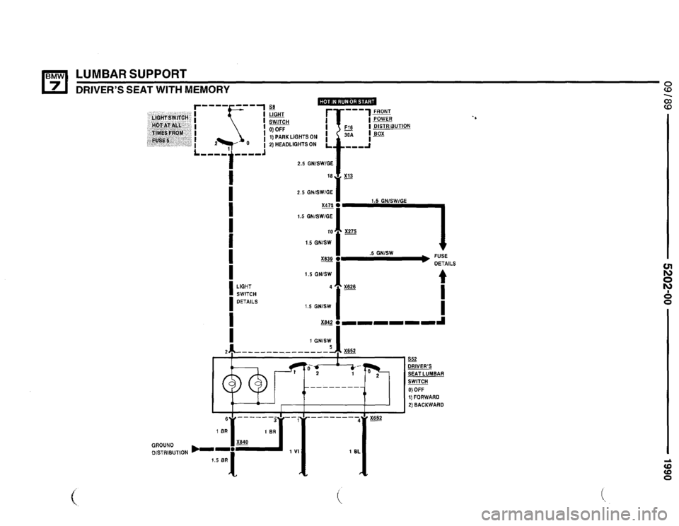BMW 735i 1990 E32 Electrical Troubleshooting Manual BMW 735i 1990 E32 Electrical Troubleshooting Manual