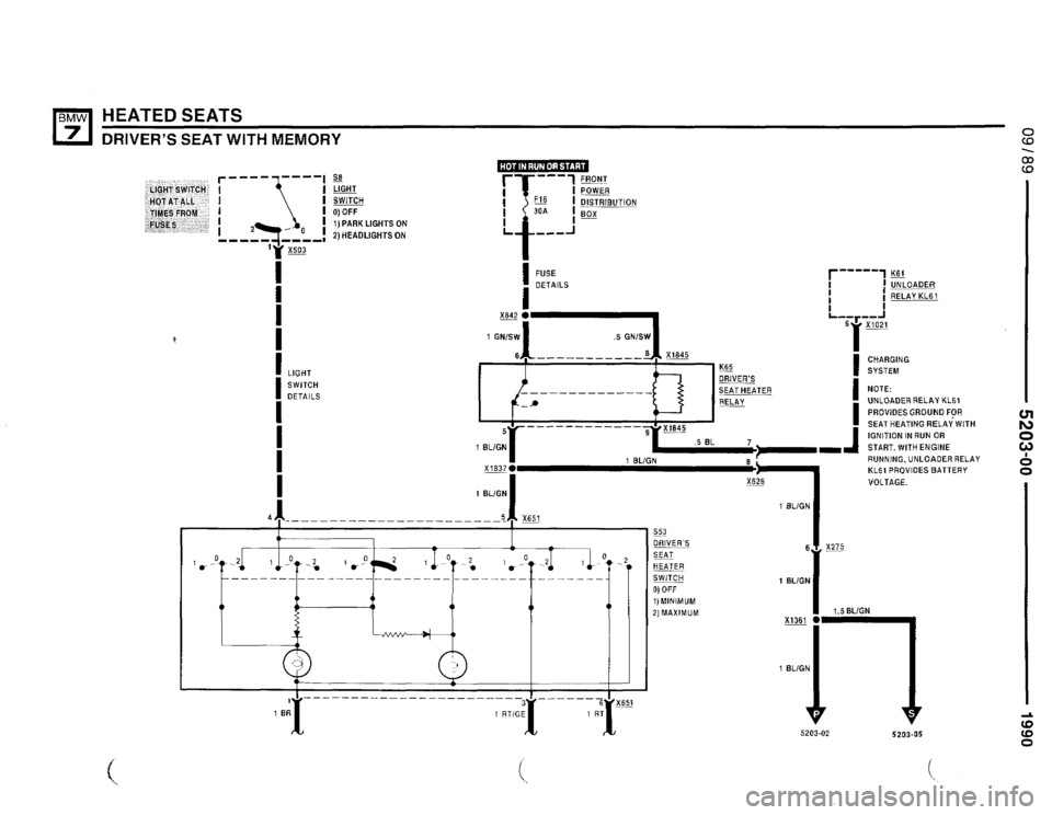 BMW 735i 1990 E32 Electrical Troubleshooting Manual BMW 735i 1990 E32 Electrical Troubleshooting Manual