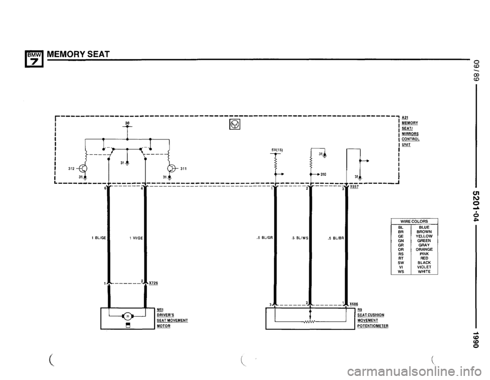 BMW 735i 1990 E32 Electrical Troubleshooting Manual BMW 735i 1990 E32 Electrical Troubleshooting Manual