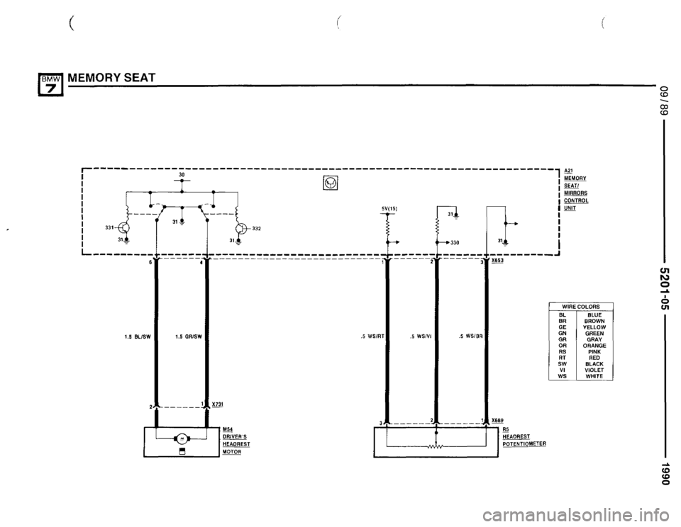 BMW 735i 1990 E32 Electrical Troubleshooting Manual BMW 735i 1990 E32 Electrical Troubleshooting Manual