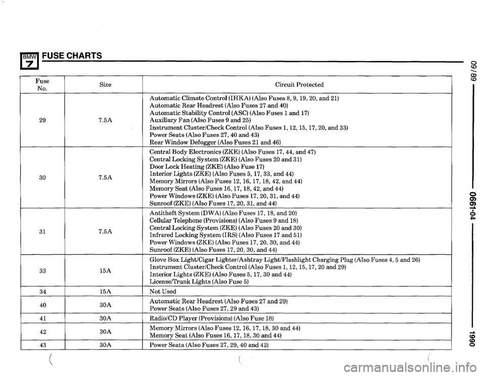 BMW 735i 1990 E32 Electrical Troubleshooting Manual 