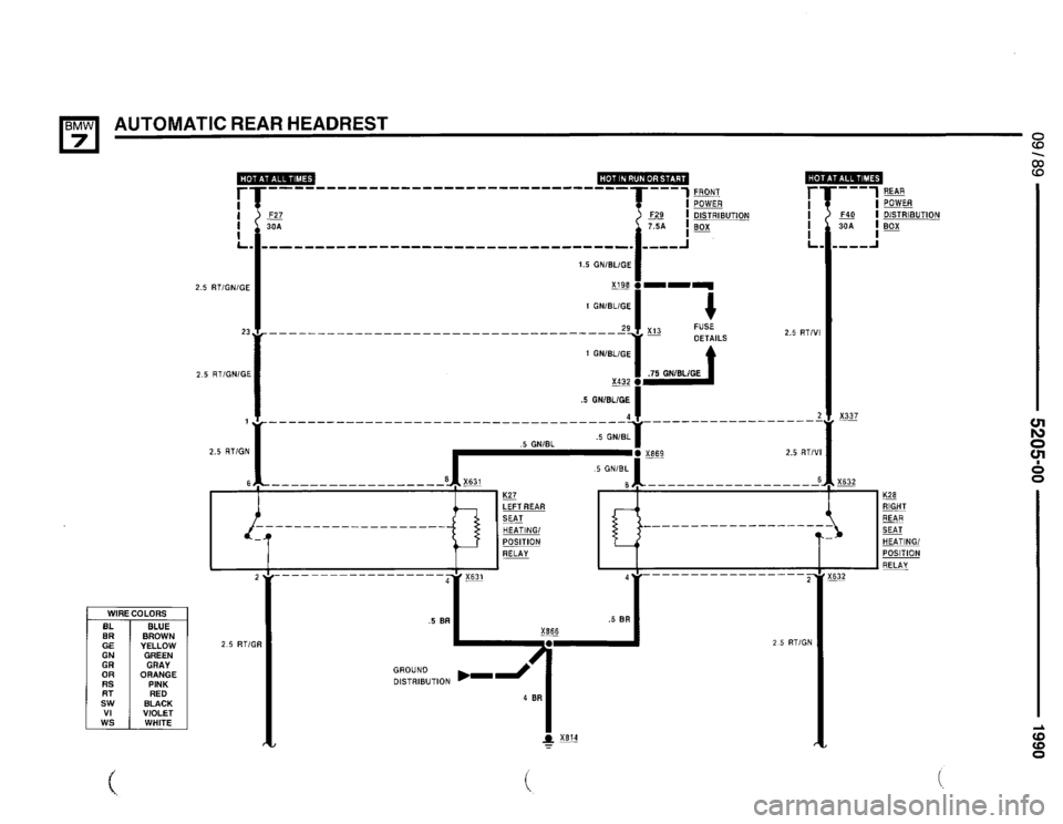 BMW 735i 1990 E32 Electrical Troubleshooting Manual BMW 735i 1990 E32 Electrical Troubleshooting Manual