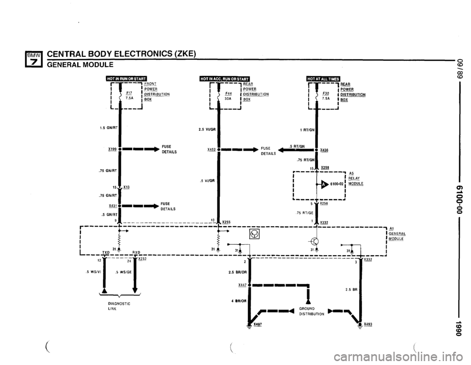 BMW 735i 1990 E32 Electrical Troubleshooting Manual BMW 735i 1990 E32 Electrical Troubleshooting Manual