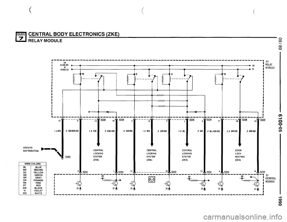 BMW 735i 1990 E32 Electrical Troubleshooting Manual BMW 735i 1990 E32 Electrical Troubleshooting Manual