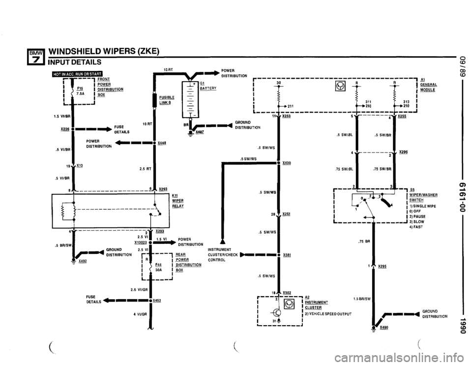BMW 735i 1990 E32 Electrical Troubleshooting Manual BMW 735i 1990 E32 Electrical Troubleshooting Manual