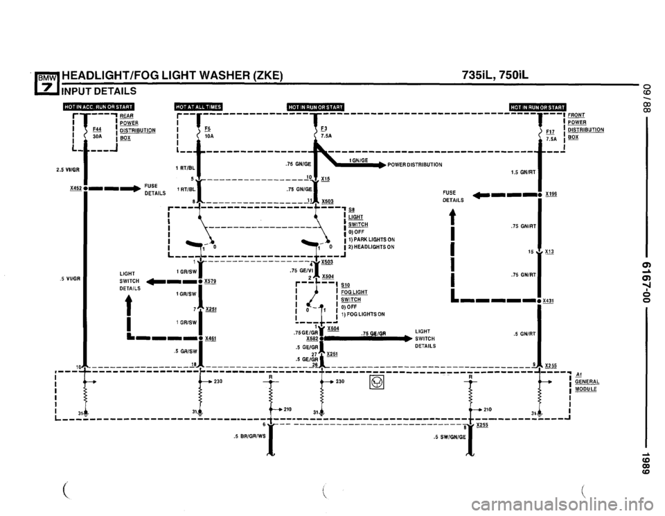 BMW 735i 1990 E32 Electrical Troubleshooting Manual BMW 735i 1990 E32 Electrical Troubleshooting Manual