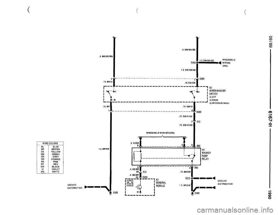 BMW 735i 1990 E32 Electrical Troubleshooting Manual BMW 735i 1990 E32 Electrical Troubleshooting Manual