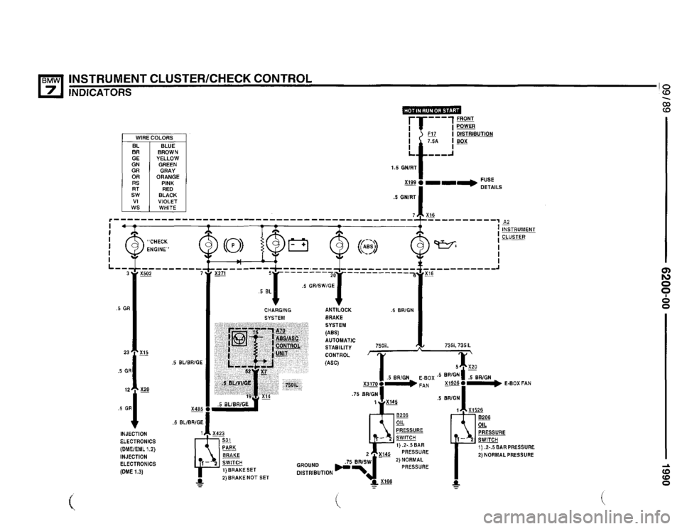 BMW 735i 1990 E32 Electrical Troubleshooting Manual BMW 735i 1990 E32 Electrical Troubleshooting Manual