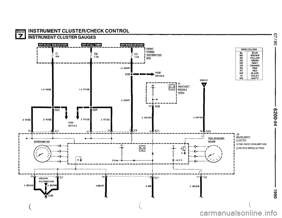 BMW 735i 1990 E32 Electrical Troubleshooting Manual BMW 735i 1990 E32 Electrical Troubleshooting Manual