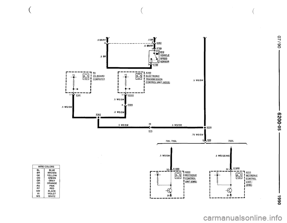 BMW 735i 1990 E32 Electrical Troubleshooting Manual BMW 735i 1990 E32 Electrical Troubleshooting Manual
