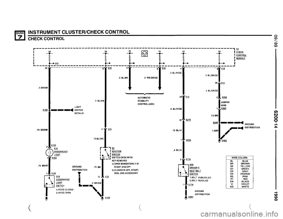 BMW 735i 1990 E32 Electrical Troubleshooting Manual BMW 735i 1990 E32 Electrical Troubleshooting Manual