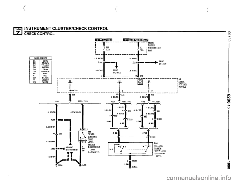 BMW 735i 1990 E32 Electrical Troubleshooting Manual BMW 735i 1990 E32 Electrical Troubleshooting Manual