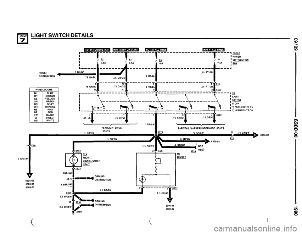 BMW 735i 1990 E32 Electrical Troubleshooting Manual BMW 735i 1990 E32 Electrical Troubleshooting Manual