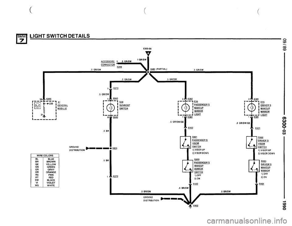 BMW 735i 1990 E32 Electrical Troubleshooting Manual BMW 735i 1990 E32 Electrical Troubleshooting Manual