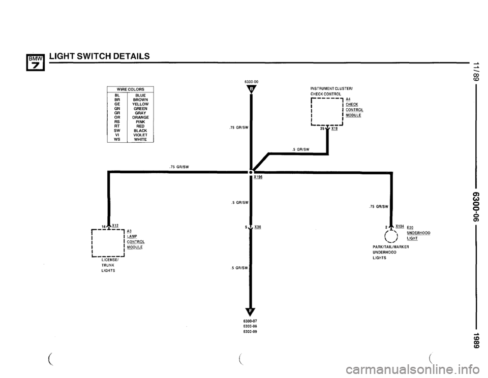 BMW 735i 1990 E32 Electrical Troubleshooting Manual BMW 735i 1990 E32 Electrical Troubleshooting Manual