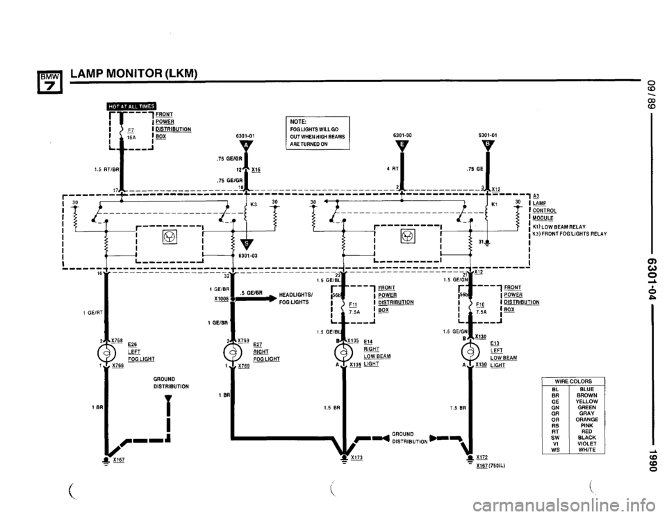 BMW 735i 1990 E32 Electrical Troubleshooting Manual BMW 735i 1990 E32 Electrical Troubleshooting Manual