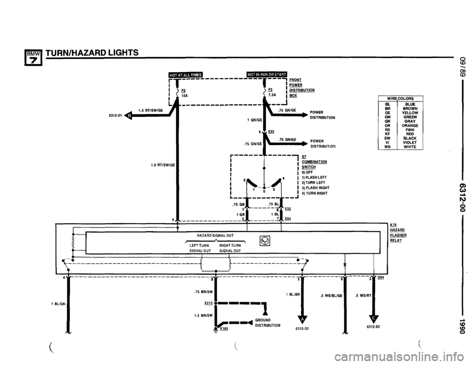 BMW 735i 1990 E32 Electrical Troubleshooting Manual BMW 735i 1990 E32 Electrical Troubleshooting Manual
