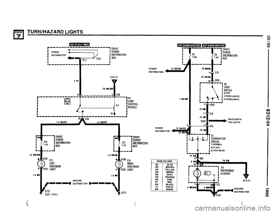 BMW 735i 1990 E32 Electrical Troubleshooting Manual BMW 735i 1990 E32 Electrical Troubleshooting Manual