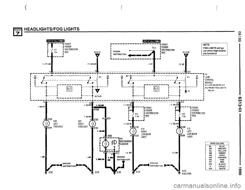 BMW 735i 1990 E32 Electrical Troubleshooting Manual BMW 735i 1990 E32 Electrical Troubleshooting Manual