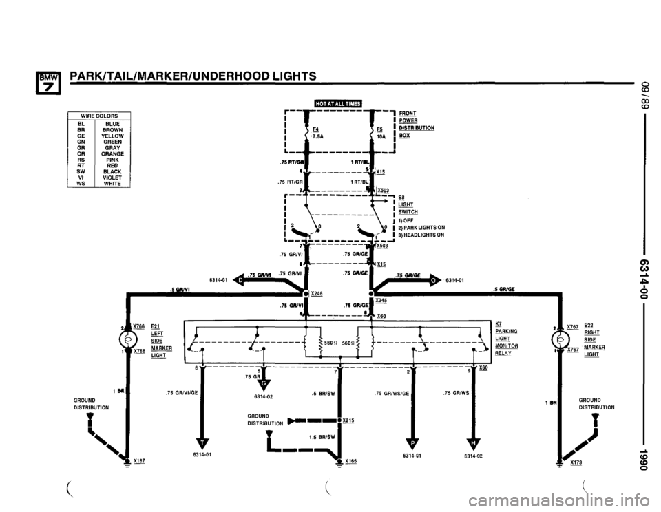 BMW 735i 1990 E32 Electrical Troubleshooting Manual BMW 735i 1990 E32 Electrical Troubleshooting Manual