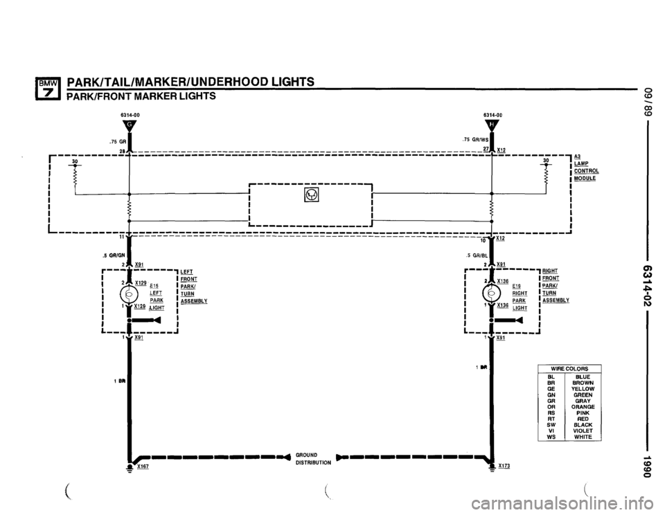 BMW 735i 1990 E32 Electrical Troubleshooting Manual BMW 735i 1990 E32 Electrical Troubleshooting Manual