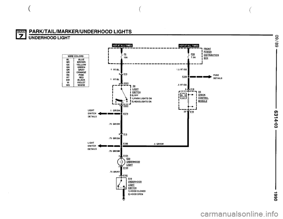BMW 735i 1990 E32 Electrical Troubleshooting Manual BMW 735i 1990 E32 Electrical Troubleshooting Manual