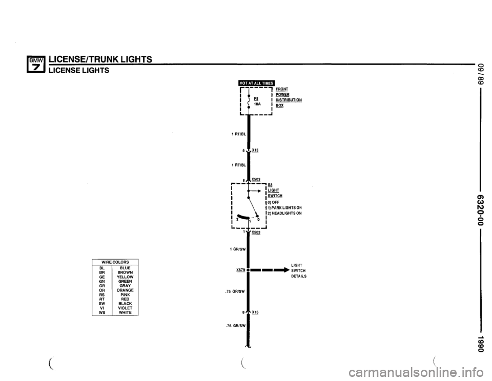 BMW 735i 1990 E32 Electrical Troubleshooting Manual BMW 735i 1990 E32 Electrical Troubleshooting Manual