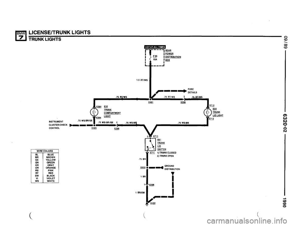 BMW 735i 1990 E32 Electrical Troubleshooting Manual BMW 735i 1990 E32 Electrical Troubleshooting Manual