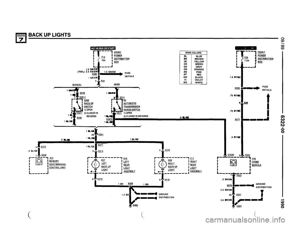 BMW 735i 1990 E32 Electrical Troubleshooting Manual BMW 735i 1990 E32 Electrical Troubleshooting Manual