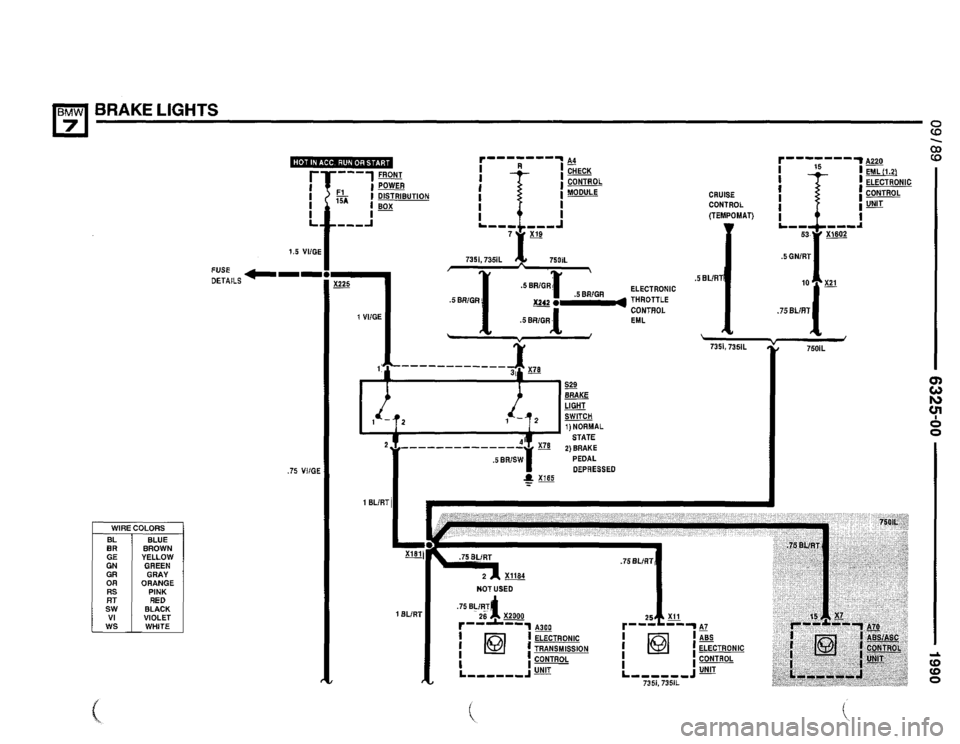 BMW 735i 1990 E32 Electrical Troubleshooting Manual BMW 735i 1990 E32 Electrical Troubleshooting Manual