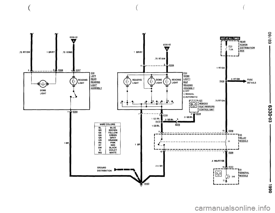 BMW 735i 1990 E32 Electrical Troubleshooting Manual BMW 735i 1990 E32 Electrical Troubleshooting Manual