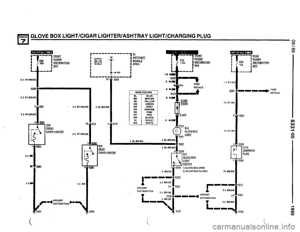 BMW 735i 1990 E32 Electrical Troubleshooting Manual BMW 735i 1990 E32 Electrical Troubleshooting Manual