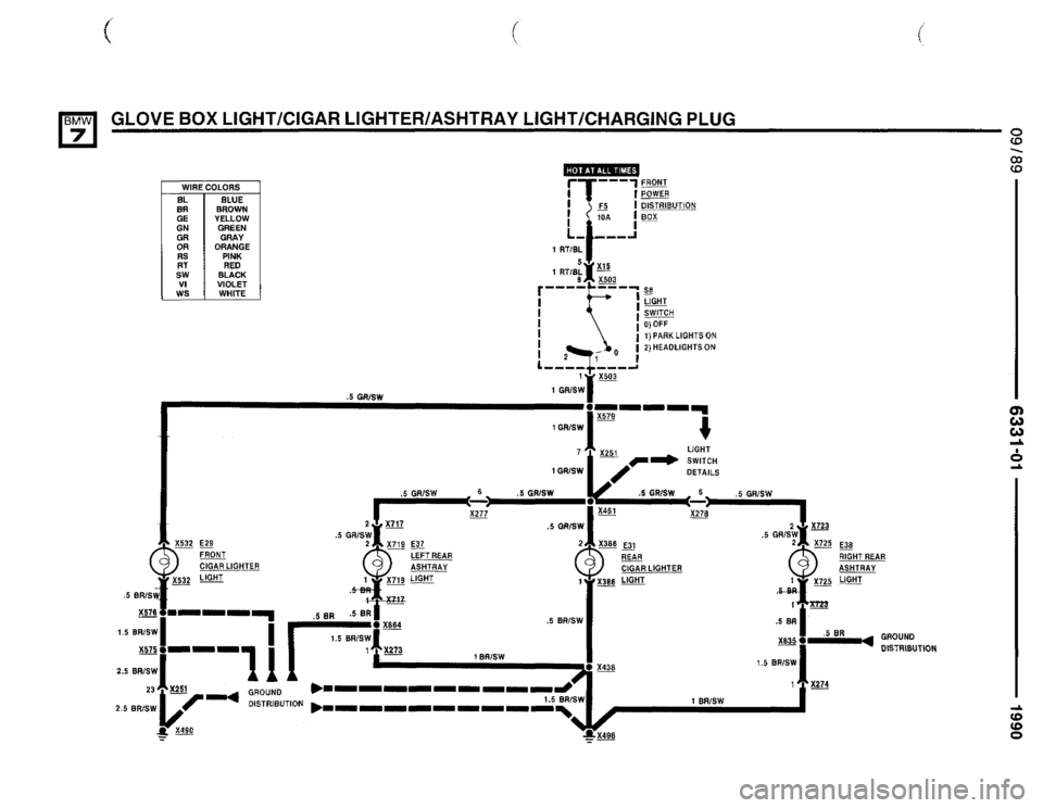 BMW 735i 1990 E32 Electrical Troubleshooting Manual BMW 735i 1990 E32 Electrical Troubleshooting Manual