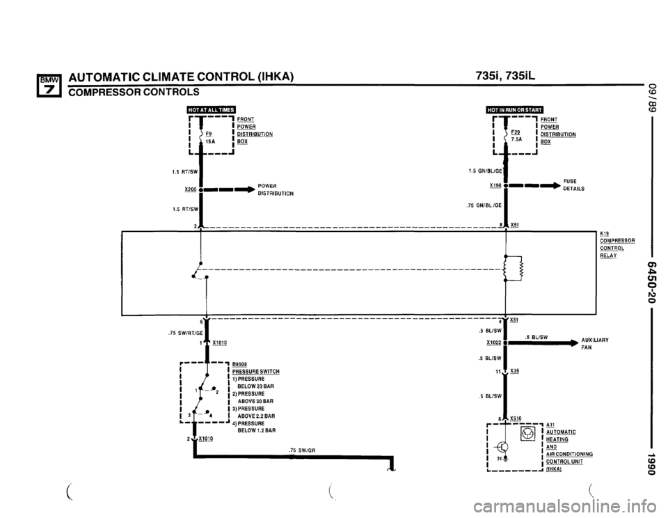BMW 735i 1990 E32 Electrical Troubleshooting Manual BMW 735i 1990 E32 Electrical Troubleshooting Manual