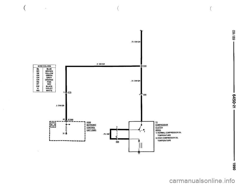 BMW 735i 1990 E32 Electrical Troubleshooting Manual BMW 735i 1990 E32 Electrical Troubleshooting Manual