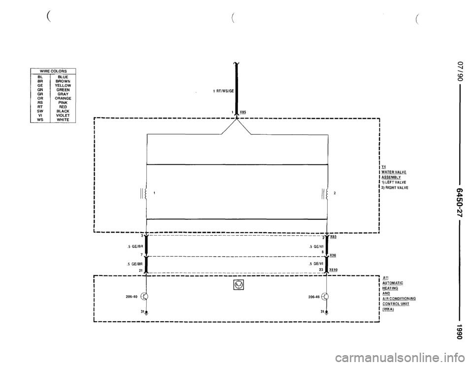 BMW 735i 1990 E32 Electrical Troubleshooting Manual BMW 735i 1990 E32 Electrical Troubleshooting Manual